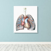 ヴィンテージ解剖学的肺ハート臓器血液 キャンバスプリント (インサイチュ (ウッドフロア))