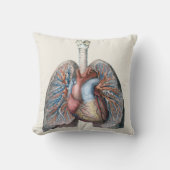 ヴィンテージ解剖学的肺ハート臓器血液 クッション (正面)