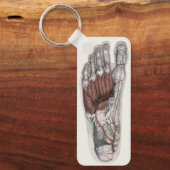 ヴィンテージ解剖学的足跡の測定足 キーホルダー (正面)