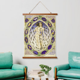 ヴィンテージ解剖学的〔占星術の〕十二宮図マン 吊り下げ型タペストリー