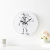 ヴィンテージ解剖学骨格医図 ラージ壁時計 (ホーム)