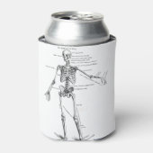 ヴィンテージ解剖学骨格医図 缶クーラー (缶正面)