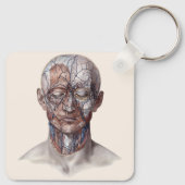 ヴィンテージ解剖学、頭部のど鼻 キーホルダー (裏面)