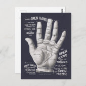 ヴィンテージ読のイラストレーション図 ポストカード (正面/裏面)