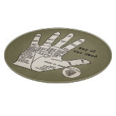 ヴィンテージ読ヤシの果肉 カッティングボード (角)