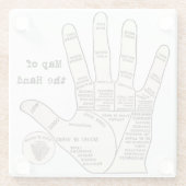 ヴィンテージ読ヤシの果肉 ガラスコースター (裏面)