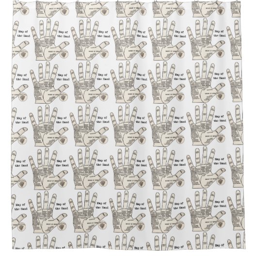 ヴィンテージ読ヤシの果肉 シャワーカーテン (正面)