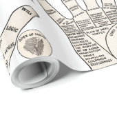 ヴィンテージ読ヤシの果肉 ラッピングペーパー (ロールコーナー)