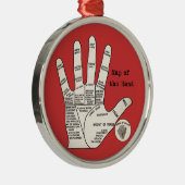 ヴィンテージ読掌握手の地図 メタルオーナメント (右)