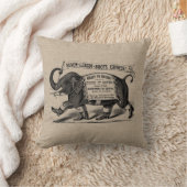 ヴィンテージ象のビクトリアンな広告のバーラップの麻布のジュート クッション (ブランケット)