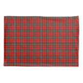 ヴィンテージ赤色の格子模様 枕カバー (裏面)