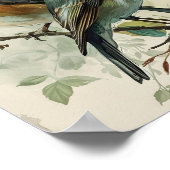 ヴィンテージ赤芽球 ポスター (角)