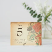 ヴィンテージ赤茶フローラ結婚のテーブル番号 ポストカード (スタンド正面)