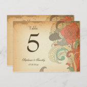ヴィンテージ赤茶フローラ結婚のテーブル番号 ポストカード (正面/裏面)