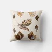 ヴィンテージ軟体動物カタツムリ、海洋生物 クッション (裏面)