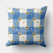 ヴィンテージ農家フローラブルーバッファローチェック クッション (正面)