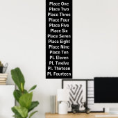 ヴィンテージ通過スクロールパーソナライズされた ポスター (ホームオフィス)