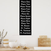 ヴィンテージ通過スクロールパーソナライズされた ポスター (キッチン)