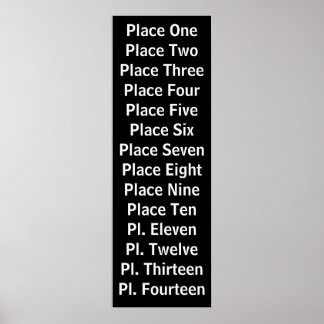 ヴィンテージ通過スクロールパーソナライズされた ポスター