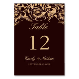 ヴィンテージ金ゴールドバーガンディフローラテーブル番号カード テーブルナンバー