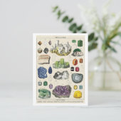 ヴィンテージ鉱物図はがき ポストカード (スタンド正面)