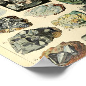 ヴィンテージ鉱物岩地学 ポスター (角)