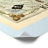 ヴィンテージ鍵ウエストマップ ポスター (角)