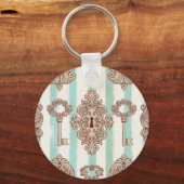 ヴィンテージ鍵、ロック：フリーハンドパターン。 キーホルダー (裏面)