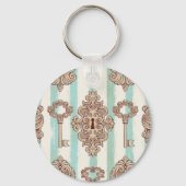 ヴィンテージ鍵、ロック：フリーハンドパターン。 キーホルダー (裏面)