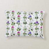 ヴィンテージ開花ナチュラルピンクパープルフローラ植物学 アクセントクッション (裏面)