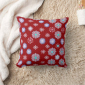 ヴィンテージ雪が赤 クッション (ブランケット)