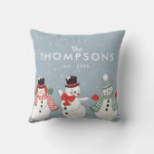 ヴィンテージ雪だるま踊りレット雪パーソナライズされた クッション (裏面)