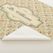 ヴィンテージ雪だるま&クリスマスツリーカスタム シェルパブランケット (3/4)