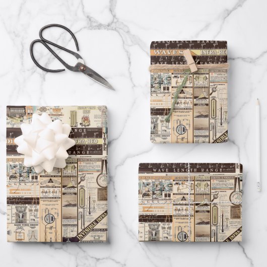 ヴィンテージ電磁放射図 ラッピングペーパーシート (正面)