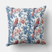 ヴィンテージ青と赤のチャイノアイズリーのオウムと花 クッション (裏面)