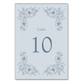 ヴィンテージ青フローラ テーブルナンバー (正面)