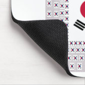 ヴィンテージ韓国 マウスパッド (コーナー)