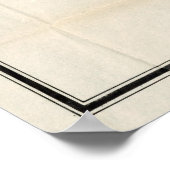 ヴィンテージ音の地図(1891) ポスター (角)