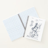 ヴィンテージ顕微鏡特許イラストレーショングラフ ノートブック (内部)