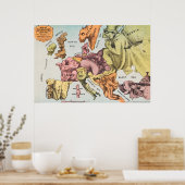 ヴィンテージ風刺ロシアの支配マップ ポスター (キッチン)