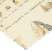 ヴィンテージ風景熱気球(10) テーブルクロス (アングル)