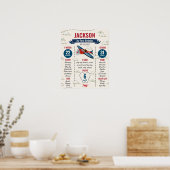 ヴィンテージ飛行機初誕生日マイルストーン記号 ポスター (キッチン)