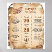 ヴィンテージ飛行機初誕生日マイルストーン記号 ポスター (正面)