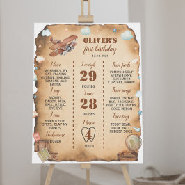 ヴィンテージ飛行機初誕生日マイルストーン記号 ポスター