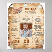 ヴィンテージ飛行機初誕生日マイルストーン記号 ポスター (正面)