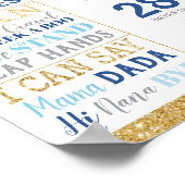 ヴィンテージ飛行機第1期マイルストーンの署名ポスター ポスター (角)