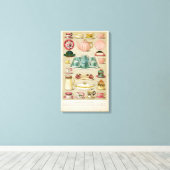 ヴィンテージ食器油彩画 キャンバスプリント (インサイチュ (ウッドフロア))