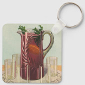 ヴィンテージ飲料・飲料、サングリア投手 キーホルダー (裏面)