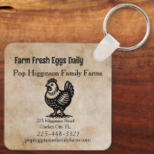 ヴィンテージ養鶏場 キーホルダー (裏面)