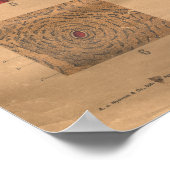 ヴィンテージ骨解剖図1906 ポスター (角)